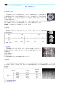 填料及曝气系列(1-4