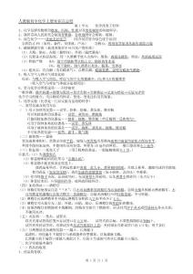 人教版初中化学九年级上册知识点汇总