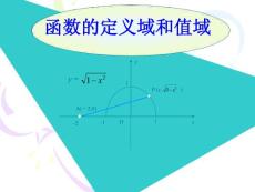 定义域与值域课件（PPT 14页）