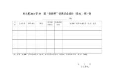 創新杯統計表