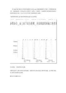 AutoCAD插入清晰图片的窍门