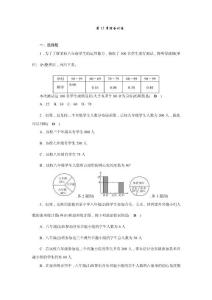 2016年秋八年級(jí)數(shù)學(xué)上冊(cè)（華師大版檢測(cè)題）第15章綜合訓(xùn)練