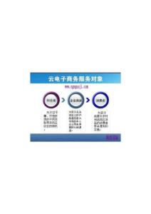 2-服务对象