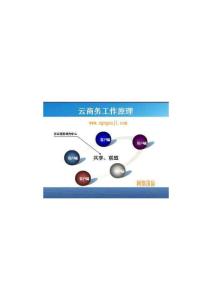 4-云商务工作原理