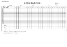 助焊劑噴霧效果記錄表