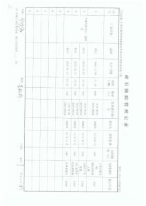 5、碎石跟蹤管理記錄