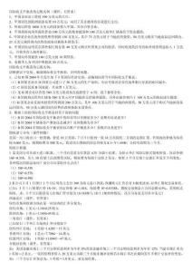 國際金融練習題