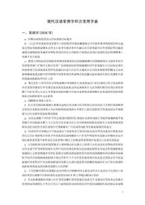 現(xiàn)代漢語常用字和次常用字表