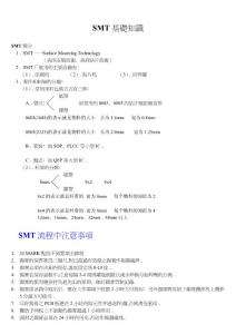 SMT基礎(chǔ)知識(shí)
