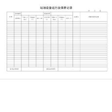 集气站站场设备运行及保养记录
