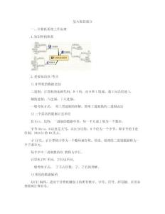 2014會計電算化重點.