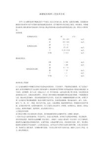 油漆廢水處理工藝技術方案