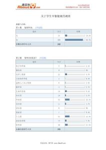 关于早餐的相关调查问卷报告