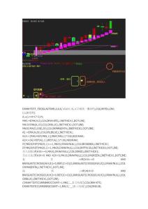 通达信指标公式源码一点心得！