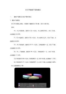 关于幸福里户型的建议