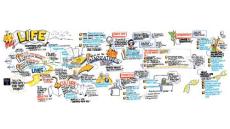 The New Map of Life Changing the Narrative