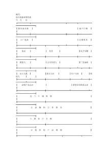 供應商基本資料表
