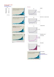 3.1.2 粗邊面積圖