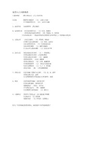 【精品】股票入门书籍推荐