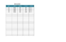 销售系统-业绩管理分析表