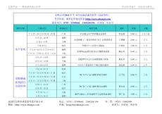 弘熙7-9月份最新课程表(7月6日更新）