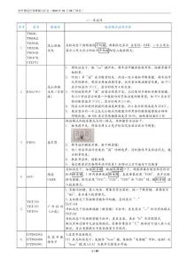 紅外體溫計(jì)校準(zhǔn)模式匯總2020.2.3