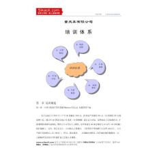 重慶某有限公司培訓體系-培訓準備工作進度表（doc 26頁）