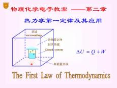 热力学第一定律