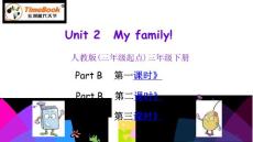 部编人教版（PEP）小学三年级下册英语（三年级起点）Unit 2 Part B 共3课时课件62