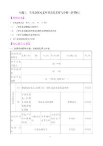 復(fù)件 專題三  常見金屬元素單質(zhì)及其重要化合物（新課標(biāo)）