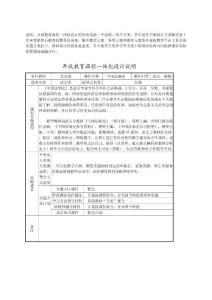 中国法制史一体化设计方案表(裴京娟)