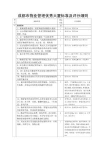成都市物业管理优秀小区标准及评分细则