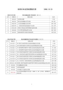 給排水專業國標圖集目錄