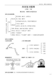 历史复习提纲 七年级下册