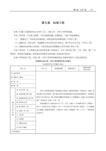 客运专线铁路工程施工质量验收标准应用指南 站场表