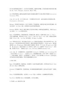 吉他音色與木材的關(guān)系及硬件常識1