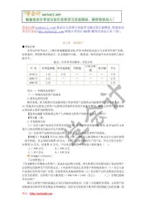 【学会计】2011年中级会计实务强化辅导第六章【学会计论坛】