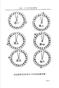 地理五訣十二水口吉兇