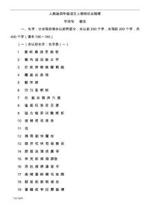 人教版四年級語文（上冊）知識點梳理(字詞句)