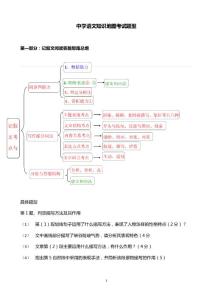 中学语文知识地图考试题型
