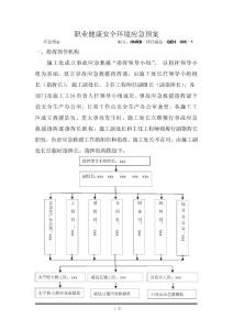 安全施工应急预案