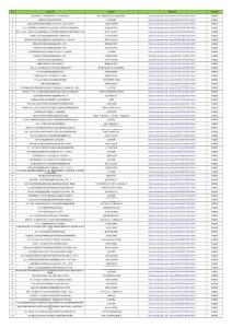 183條--2019年度環(huán)境監(jiān)測領域相關政策
