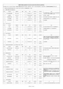 200萬CCD高清攝像機雷達測速自動抓拍系統價格報價清單明細表