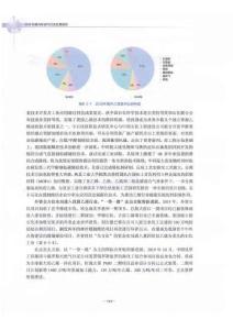 2019年國(guó)內(nèi)外油氣行業(yè)發(fā)展報(bào)告-2