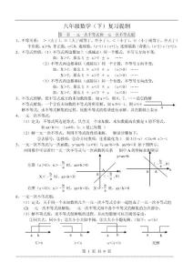 八年級(jí)數(shù)學(xué)（下）復(fù)習(xí)提綱