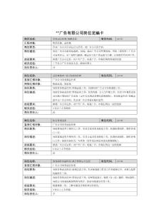 廣告公司崗位定編卡范例