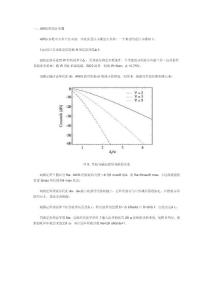 AWG的设计步骤及原理