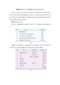 NID脱硫技术与气动脱硫技术的运行成本比较