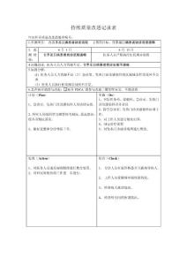 改善手足口病患者就诊流程PDCA持续质量改进记录表PDCA模板