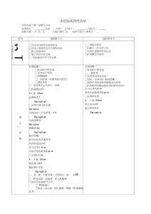 水痘临床路径